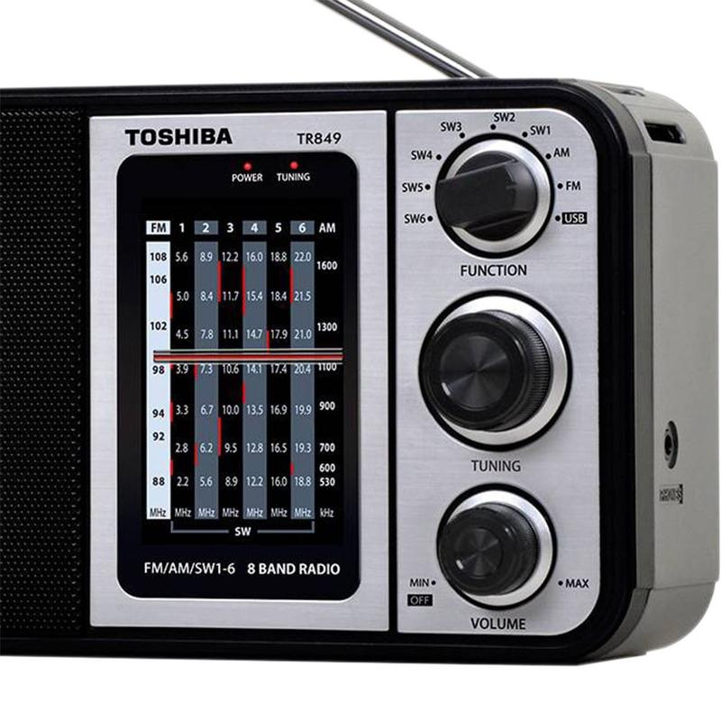 A3460 TOSHIBA ラジオ RP-1450F A3460 TOSHIBA ラジオ RP-1450F